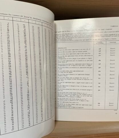 Bollettino d'Arte Il progetto d'arredo del Quirinale nell'età Napoleonica 1995 - immagine 6