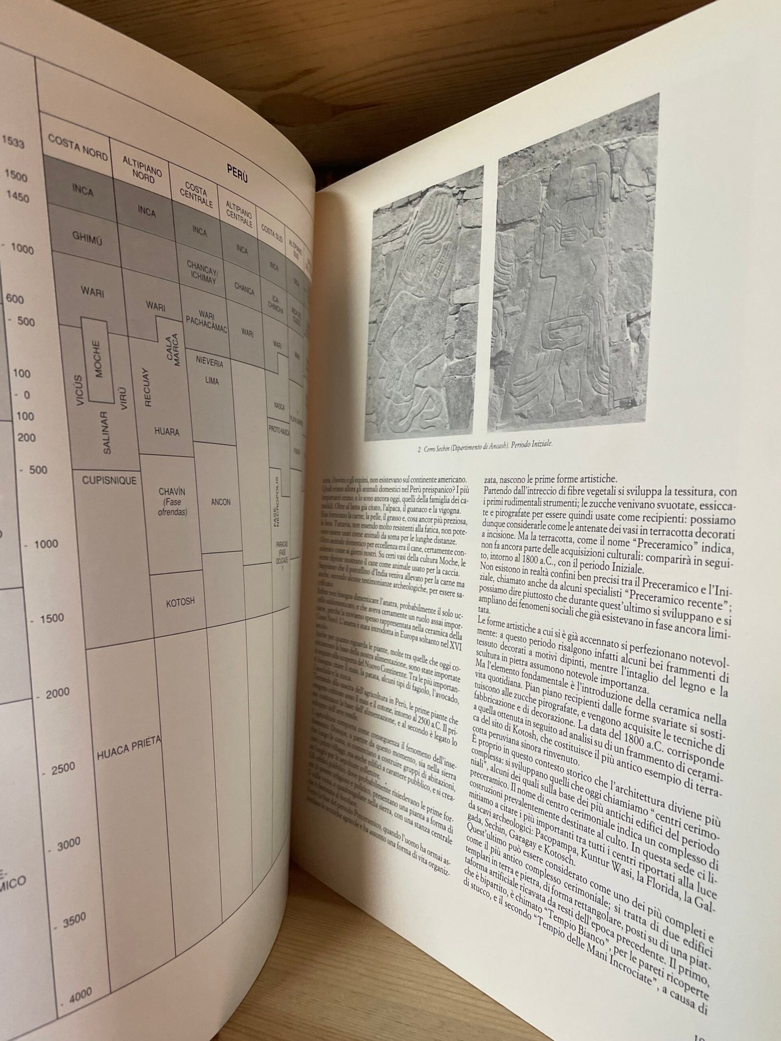 Purin Inca Perù Rito Magia Mistero catalogo mostra Roma EUR 1992 - immagine 9