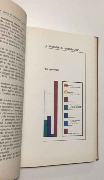 La guerra di Liberazione scritti nel trentennale SME Uff. Storico II ed.1979 - immagine 8