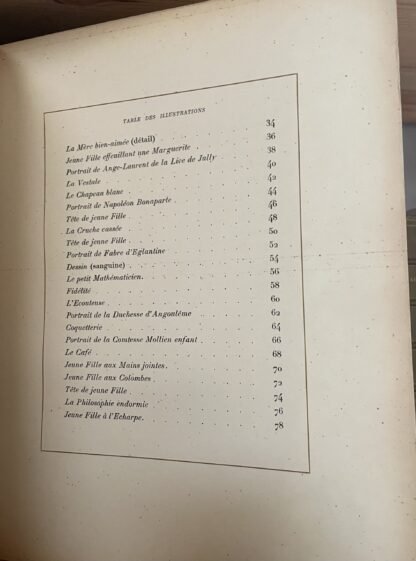 Pilon J. B. Greuze peintre de la femme et la jeune fille 1912 ed. numerata - immagine 17