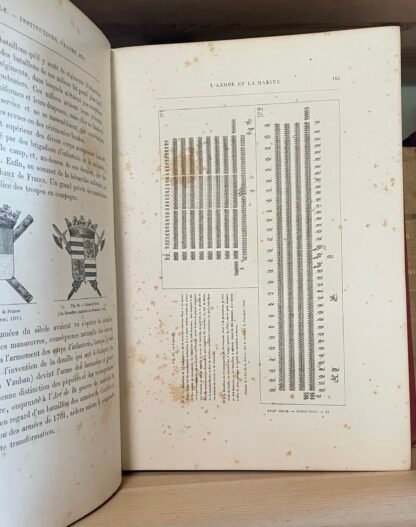 Paul Lacroix XVIII siècle Institutions usages et costumes 1700-1789 Didot 1875 - immagine 11