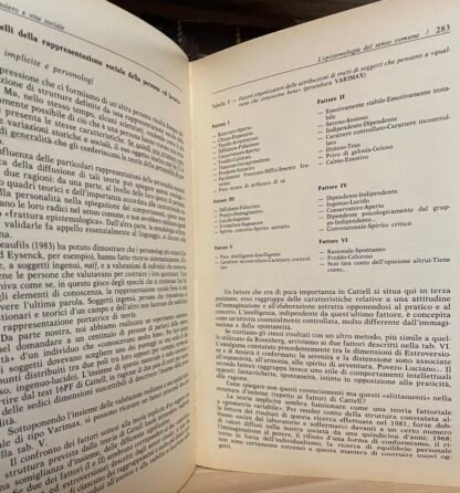 Serge Moscovici Psicologia sociale Borla 1989 - immagine 7