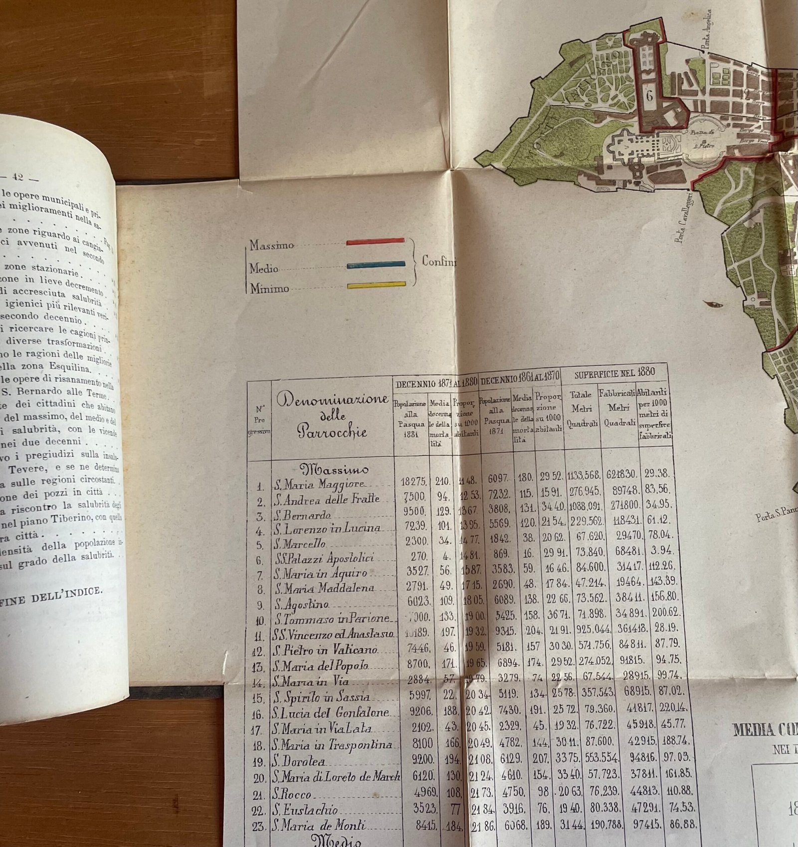 Scalzi Francesco Illustrazione del quadro sulla salubrità regionale di Roma 1883 - immagine 9