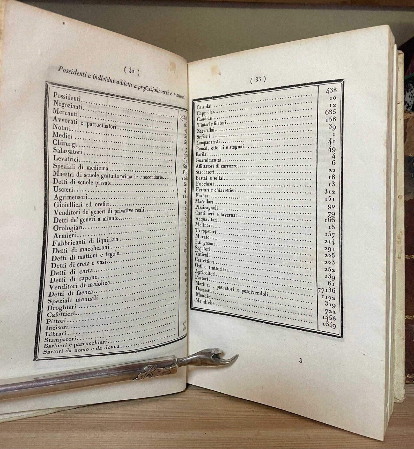 Giuseppe Del Re Descrizione topografica d'reali dominj al di qua del faro nel Regno delle due Sicilie 2 Tomi Tipografia dentro la Pietà de' Turchini 1830-1835 - immagine 10