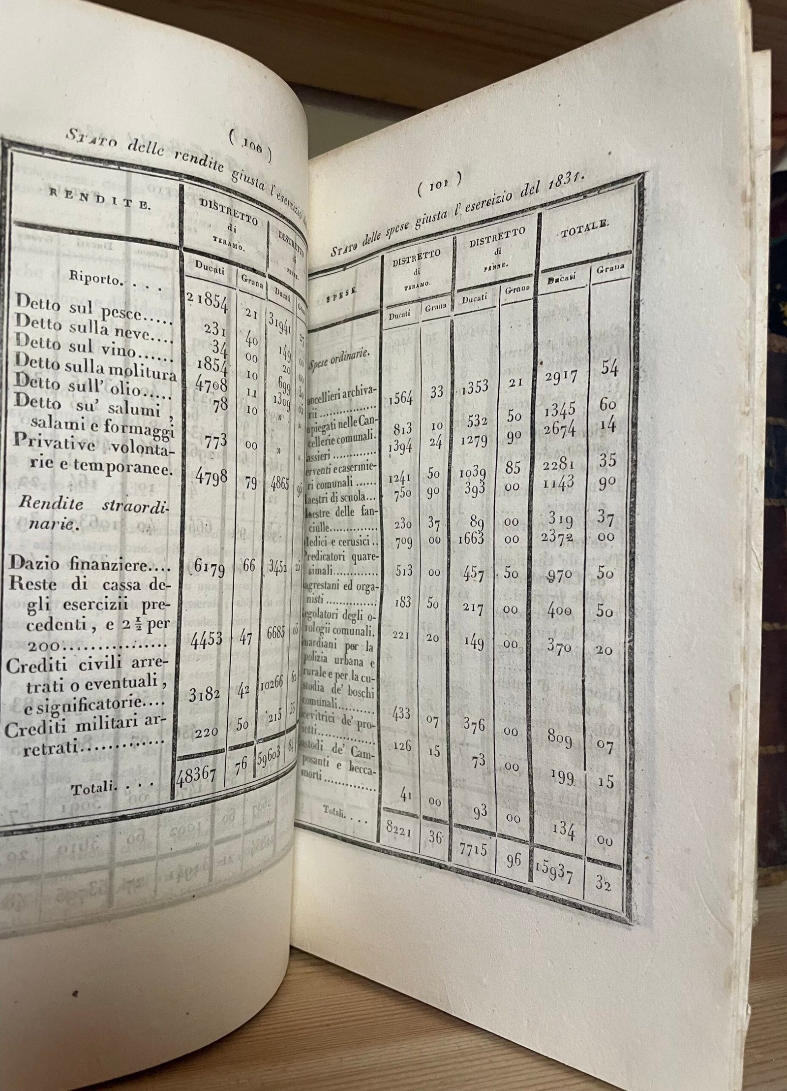 Giuseppe Del Re Descrizione topografica d'reali dominj al di qua del faro nel Regno delle due Sicilie 2 Tomi Tipografia dentro la Pietà de' Turchini 1830-1835 - immagine 15